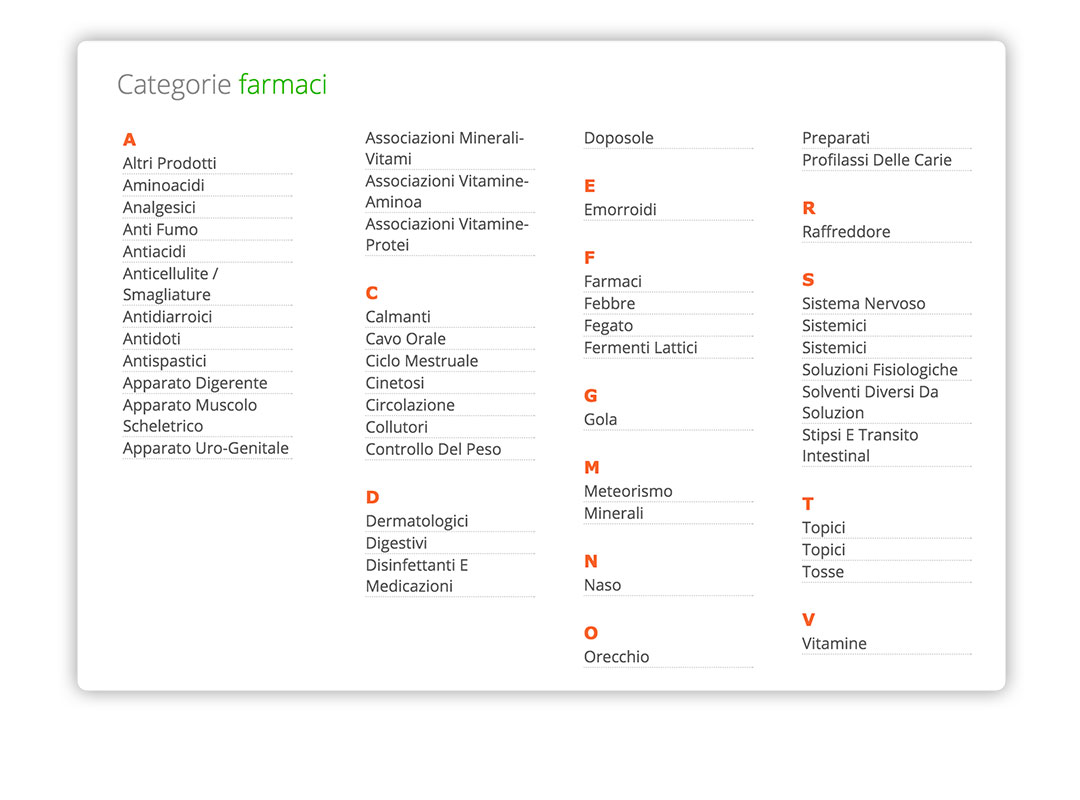 Image: https://www.migliorshop.it/assets/img/CATEGORIE-FARMACI-2x.jpg process 2