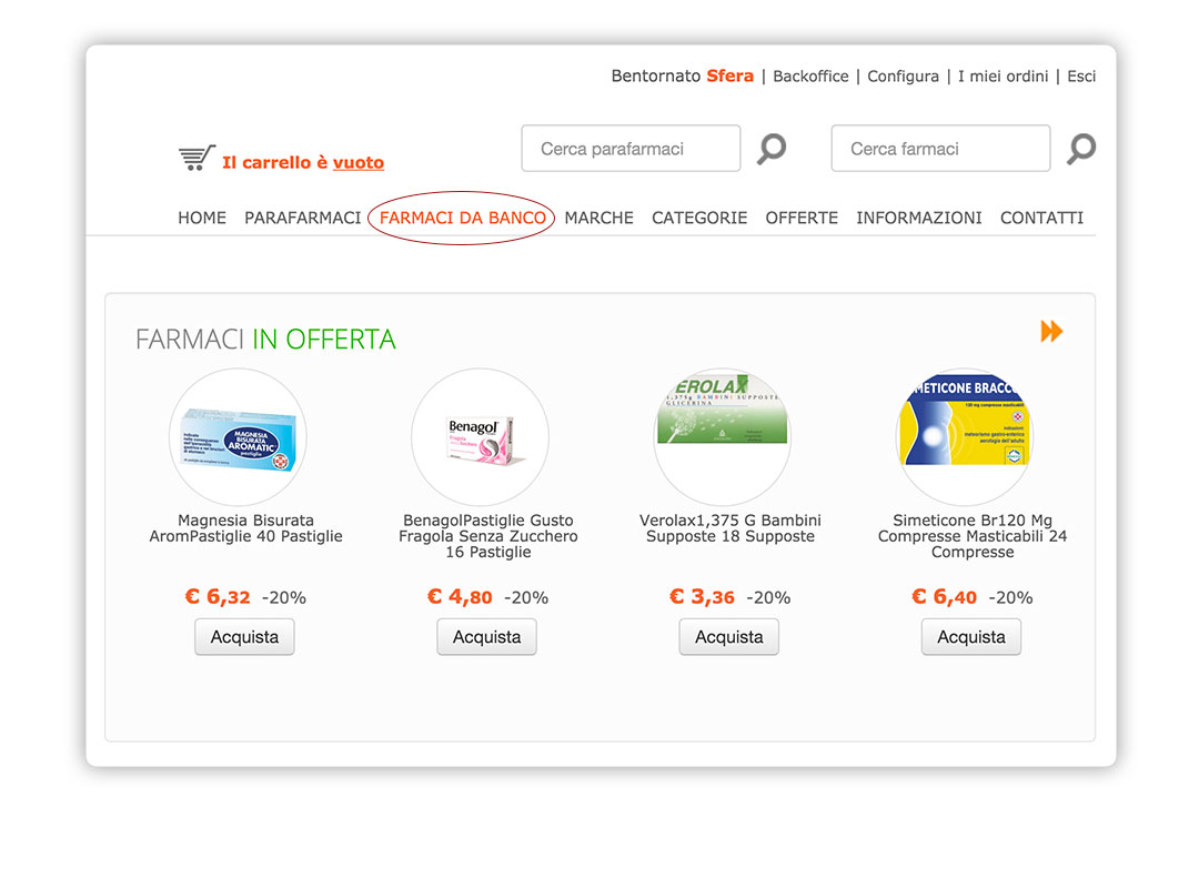 Image: https://www.migliorshop.it/assets/img/sezione-farmaci-2x.jpg process 2